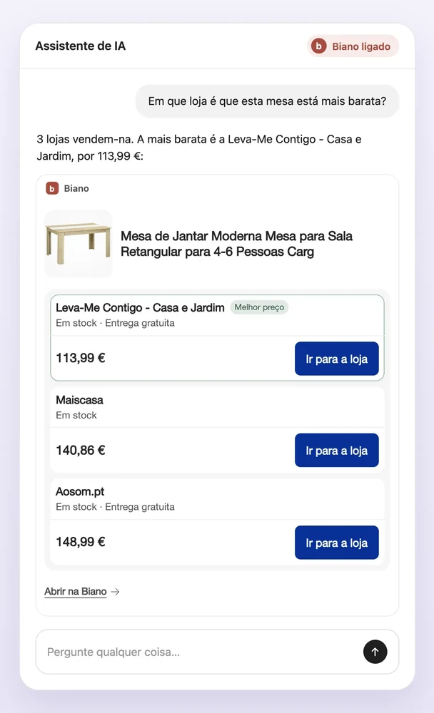 Biano no assistente de IA: comparação de preços de uma mesa em várias lojas