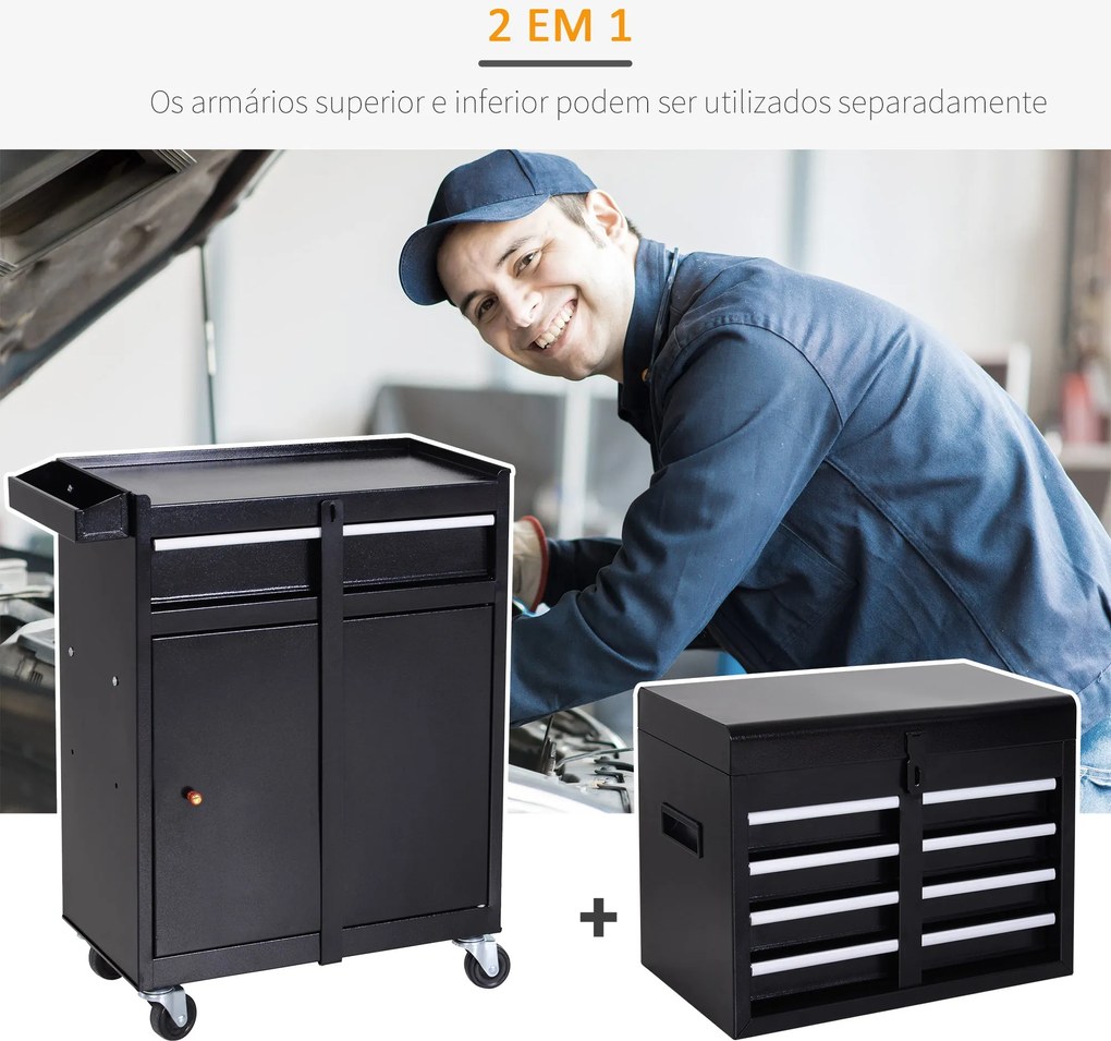 Carro de Ferramentas com Rodas Carro de Ferramentas Móvel com 5 Gaveta