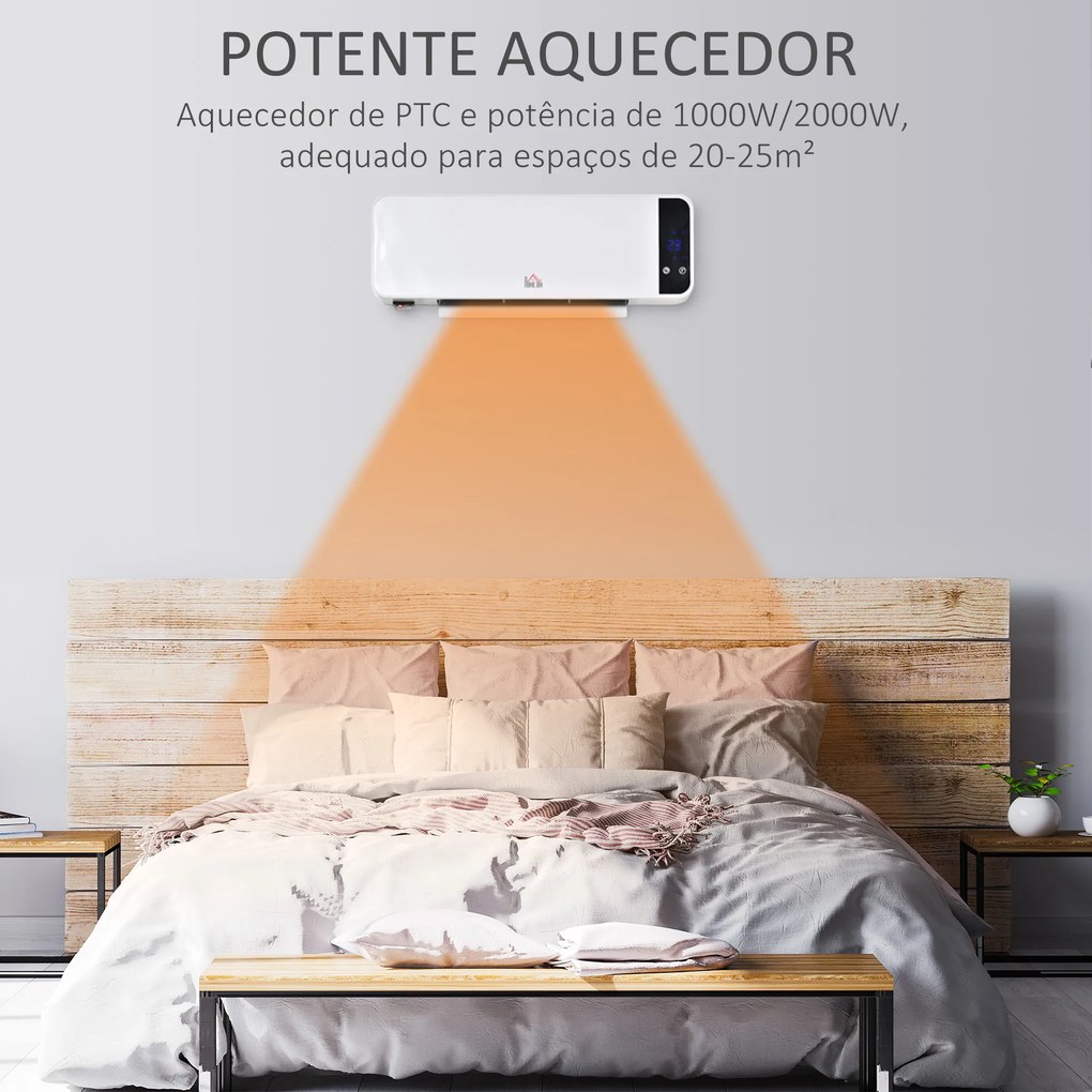 HOMCOM Aquecedor Cerâmico de Parede 1000/2000W com Controle Remoto Tela LED Termostato Temporizador e Proteção contra Superaquecimento para 25m² 56x18,5x11,5cm Branco