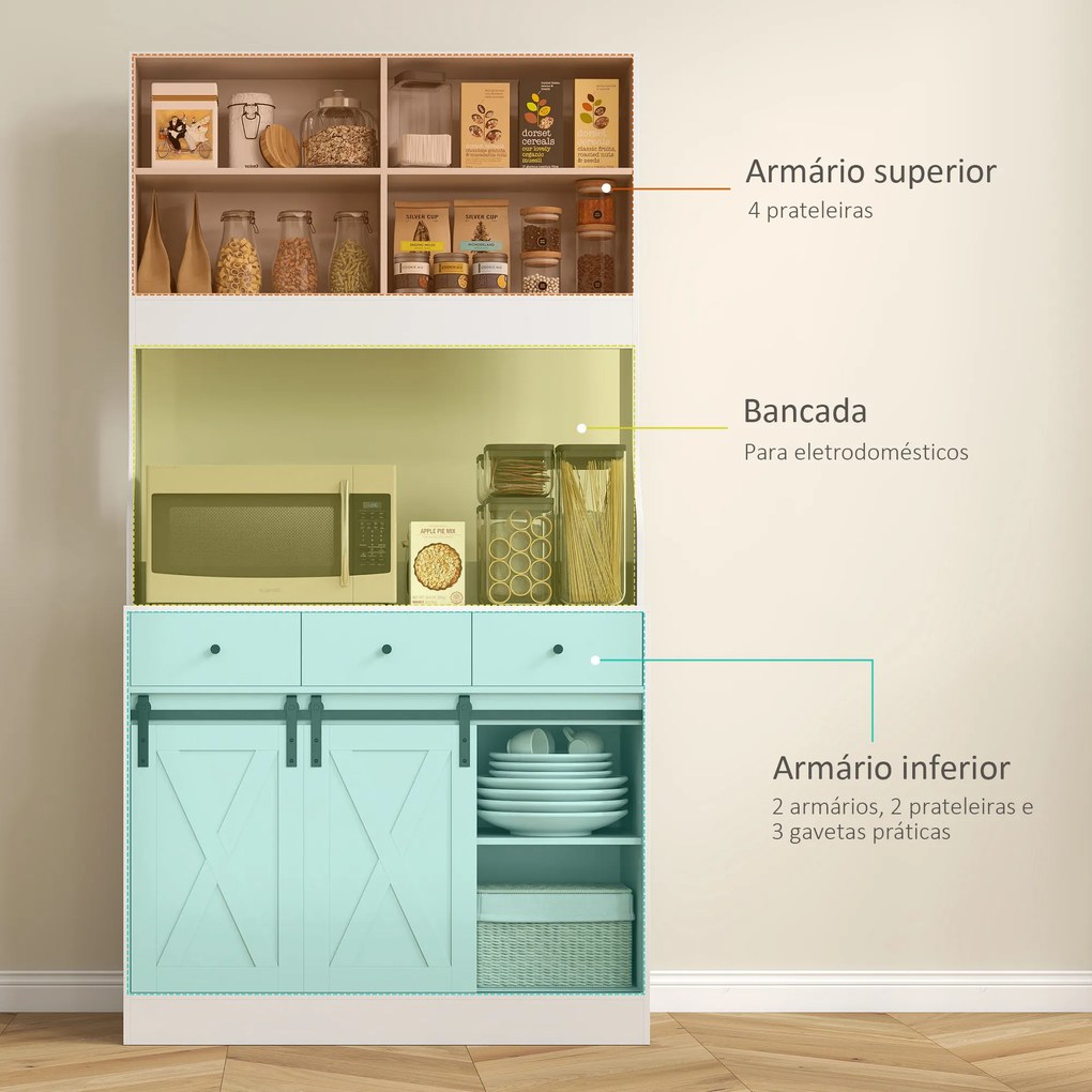 Armário de Cozinha com 2 Portas Corrediças 3 Gavetas Bancada para Micro-Ondas e Prateleiras Ajustáveis 93,5x40x180 cm Branco