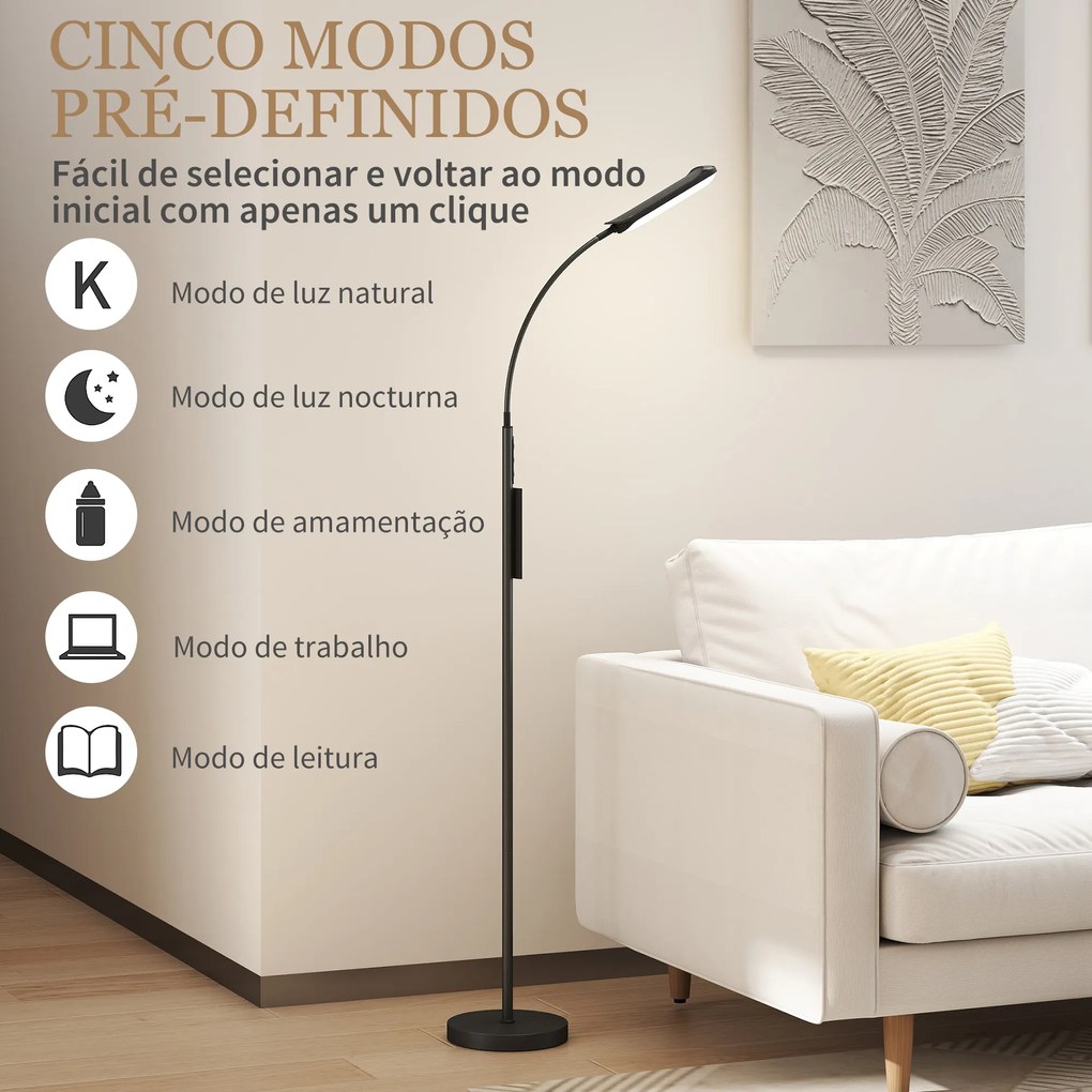 Candeeiro de Pé LED com Controlo Remoto e Tátil 5 Modos de Iluminação Temporizador de 60 Minutos Memória Ø22x175 cm Preto
