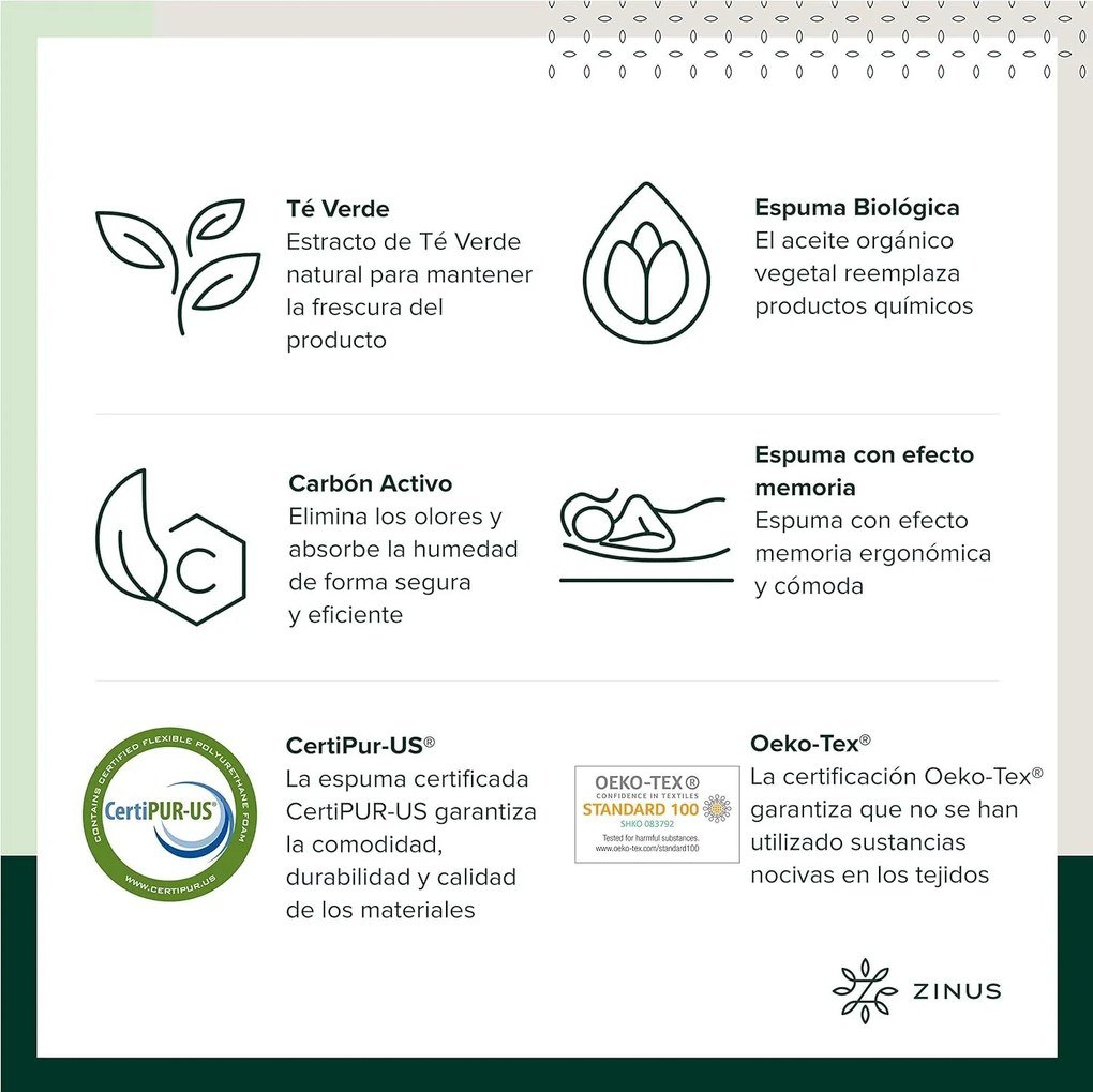 Colchão Viscoelástico Zinus com Chá Verde – Várias Medidas  – 7 Zonas