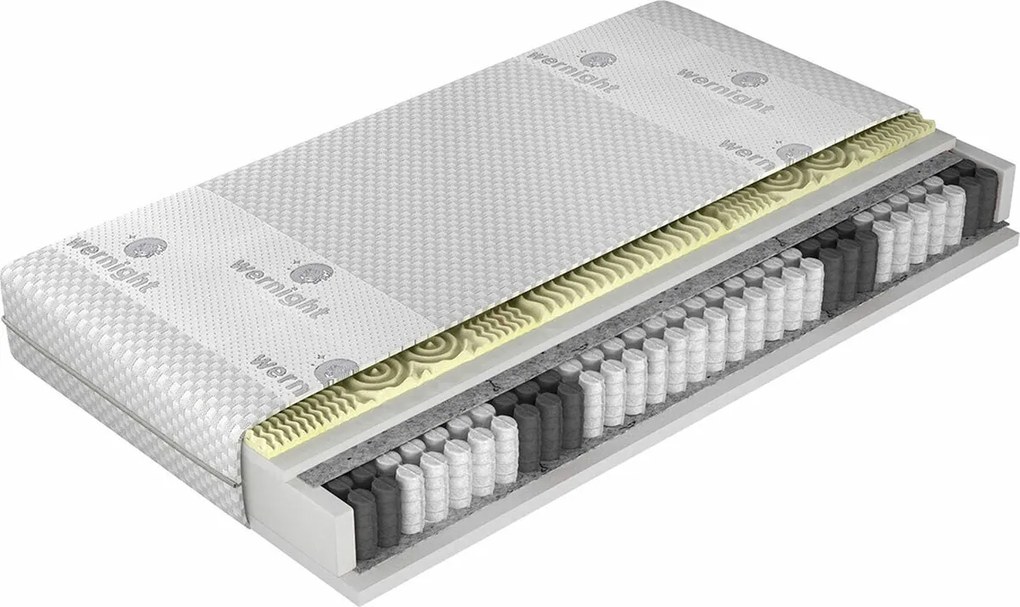 Colchão Indiana 132