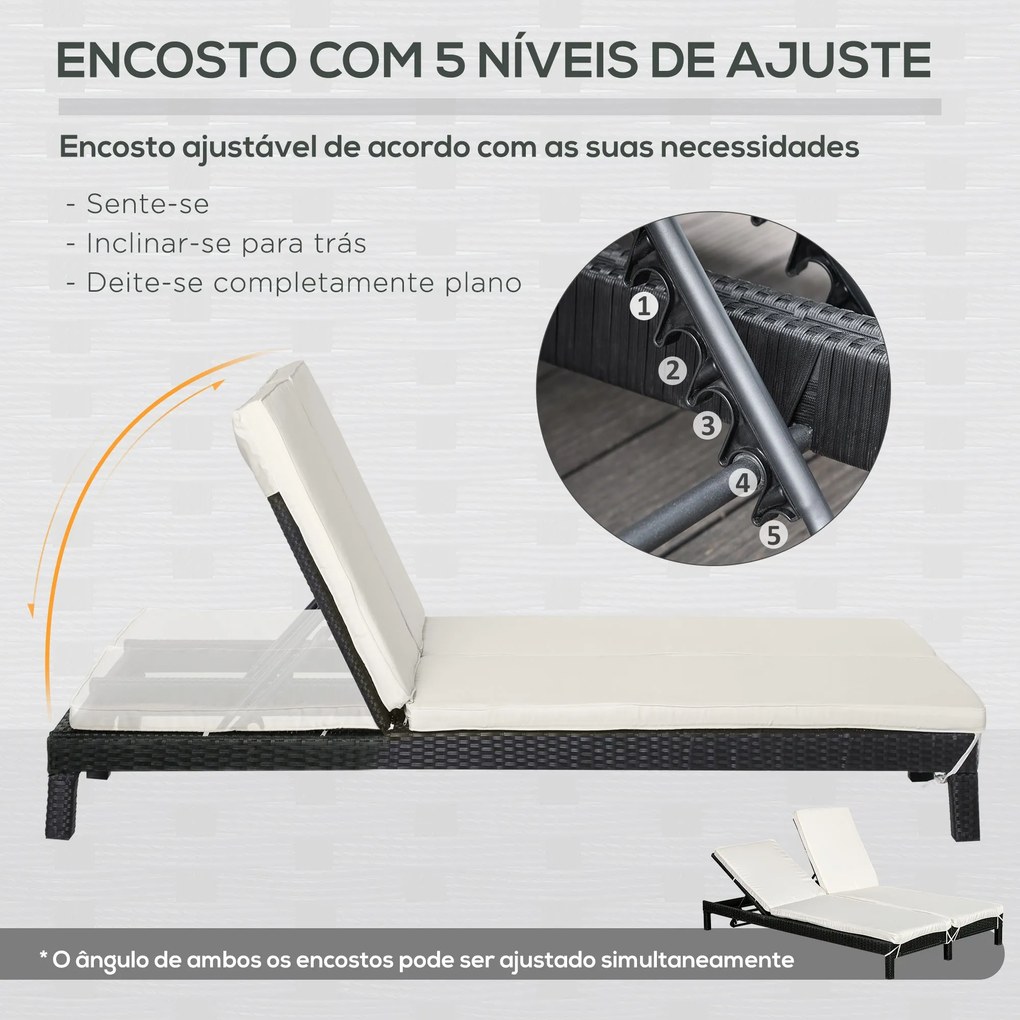 Conjunto de Espreguiçadeiras Exterior de Vime 2 Lugares com Almofadas