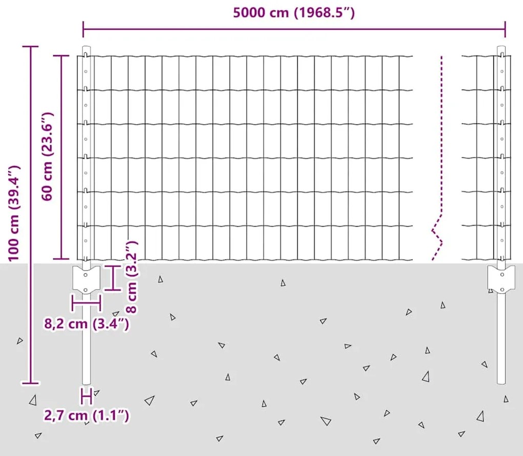 Cerca Euro com 22 Postes U Cinza 0,6x50 m Aço