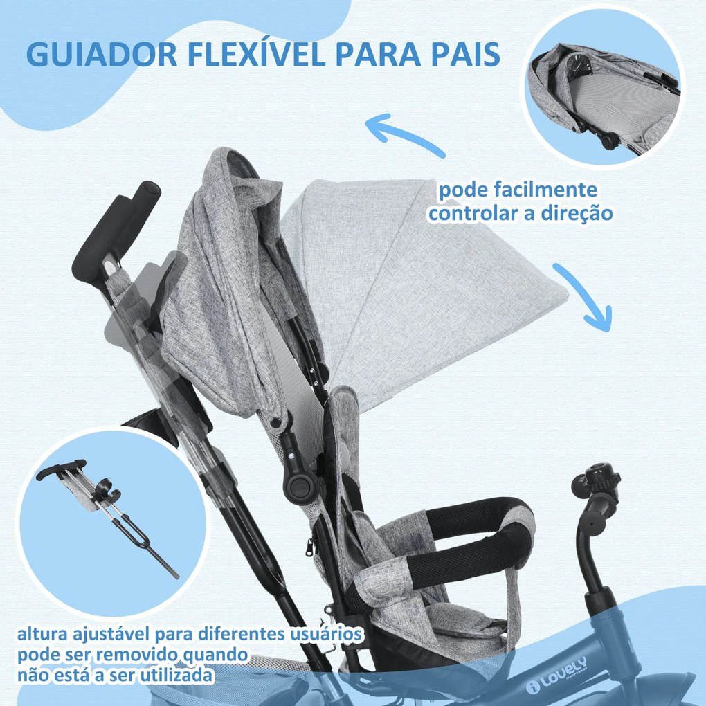 HOMCOM Triciclo para Bebés 2 em 1 Triciclo Evolutivo para Crianças de