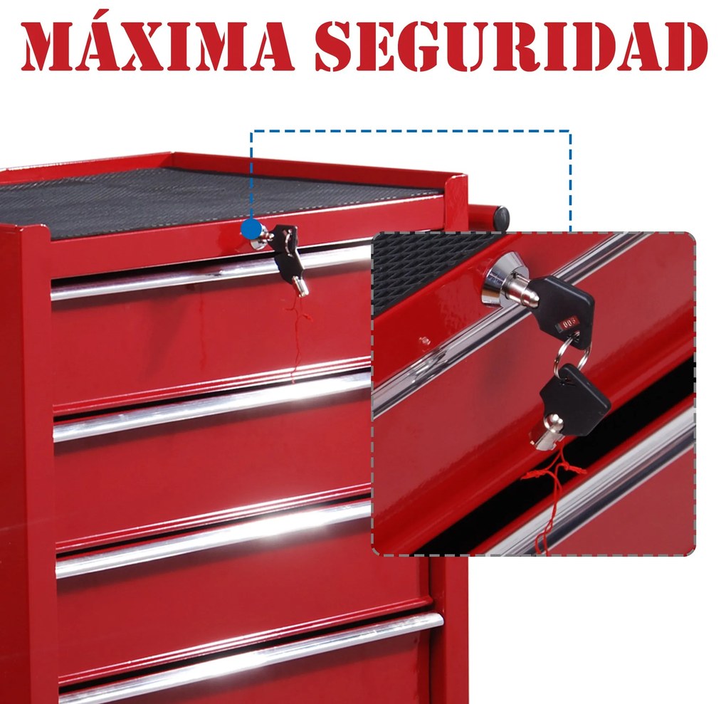 Carrinho de Ferramentas metálico 5 gavetas e 4 rodas Vermelho – Modelo
