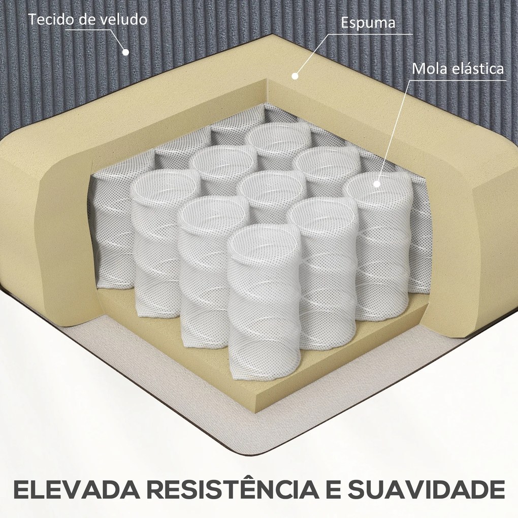 Poltrona Relax Reclinável Elétrica Levanta Pessoas com Controlo Remoto, Porta USB e Bolsos Laterais Cinzento Escuro