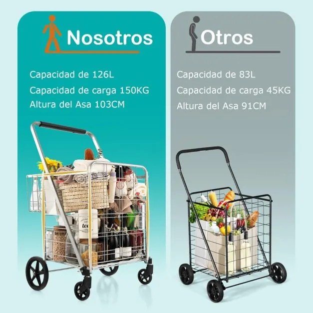 Carrinho de compras dobrável 126L grande e portátil com rodas universais e 2 cestos, bolsa impermeável removível, carga 150 kg Prateado