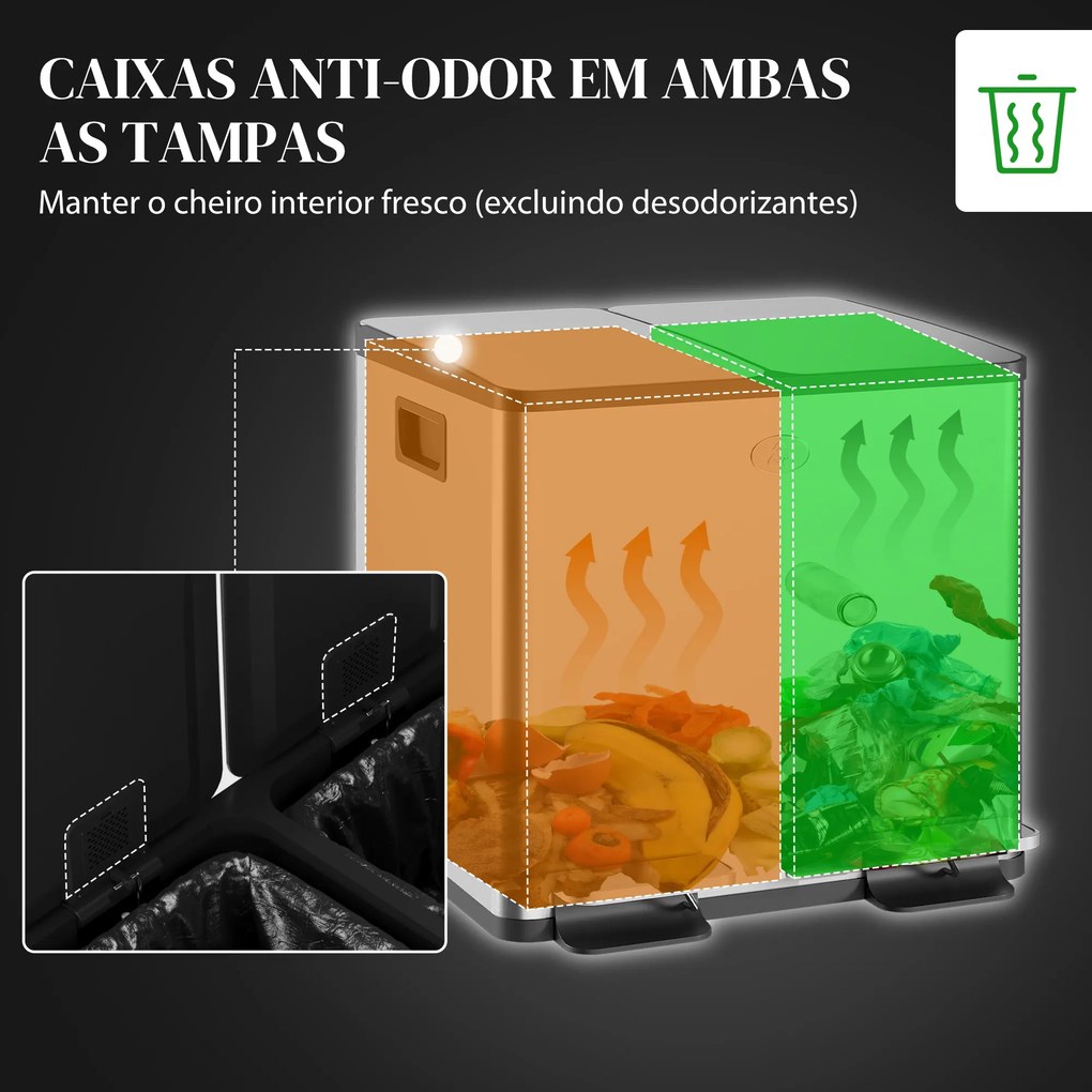 Caixote de Lixo de Cozinha com 2 Compartimentos 2x15L Pedal Tampa de Fechamento Suave e Cubo Amovível Prata