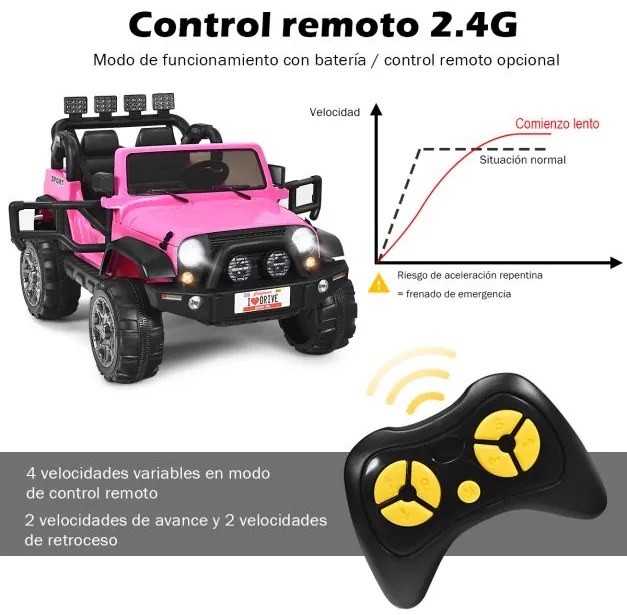 Carro elétrico para crianças com 2 lugares, bateria 12V, com 2 lugares e controlo remoto 2.4G 3 velocidades Música Buzina Porta USB Luzes LED Rosa