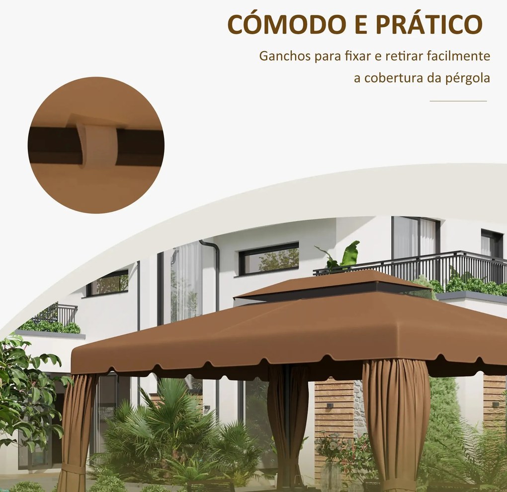 Teto de Substituição para Pérgola Modello Caffè – 4x3 m, Duplo Teto co