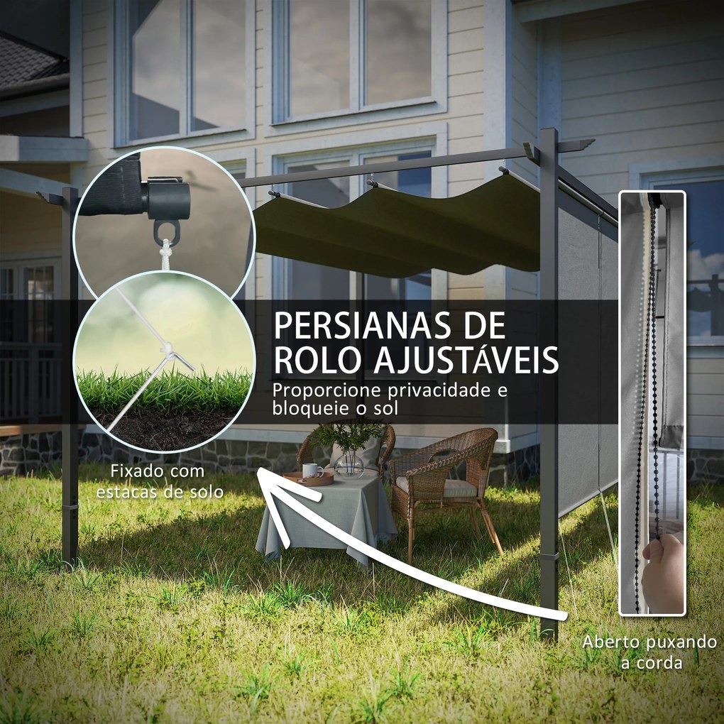 Pérgola com Teto Retrátil de 390x293x220 cm Pérgola de Parede ou Independente com Lados Enroláveis Proteção UV30+ Cinzento