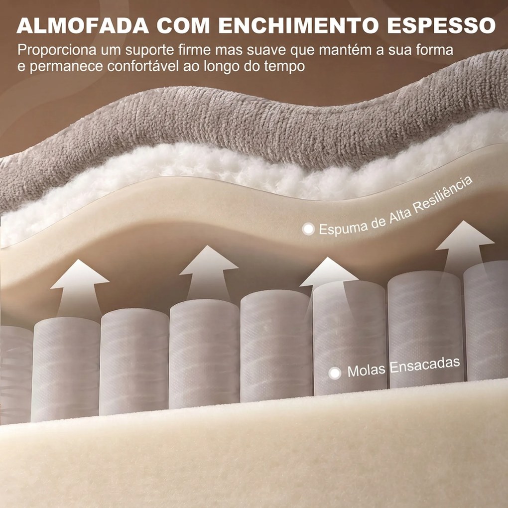 Poltrona Relax Elétrico Elevatório com Massagem Vibratória Aquecimento Molas Ensacadas Comando Porta-Copos e Bolsos Bege