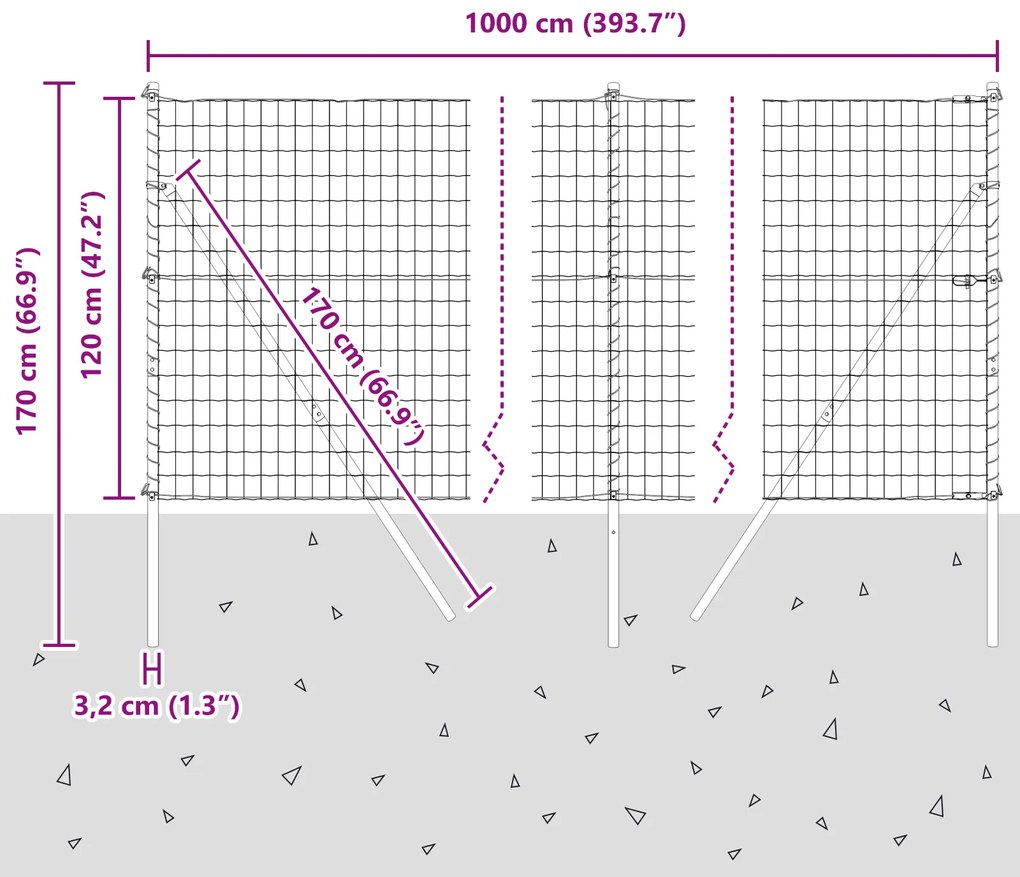 Cerca Euro com 7 Postes 1.2x10 m de Aço Galvanizado Verde
