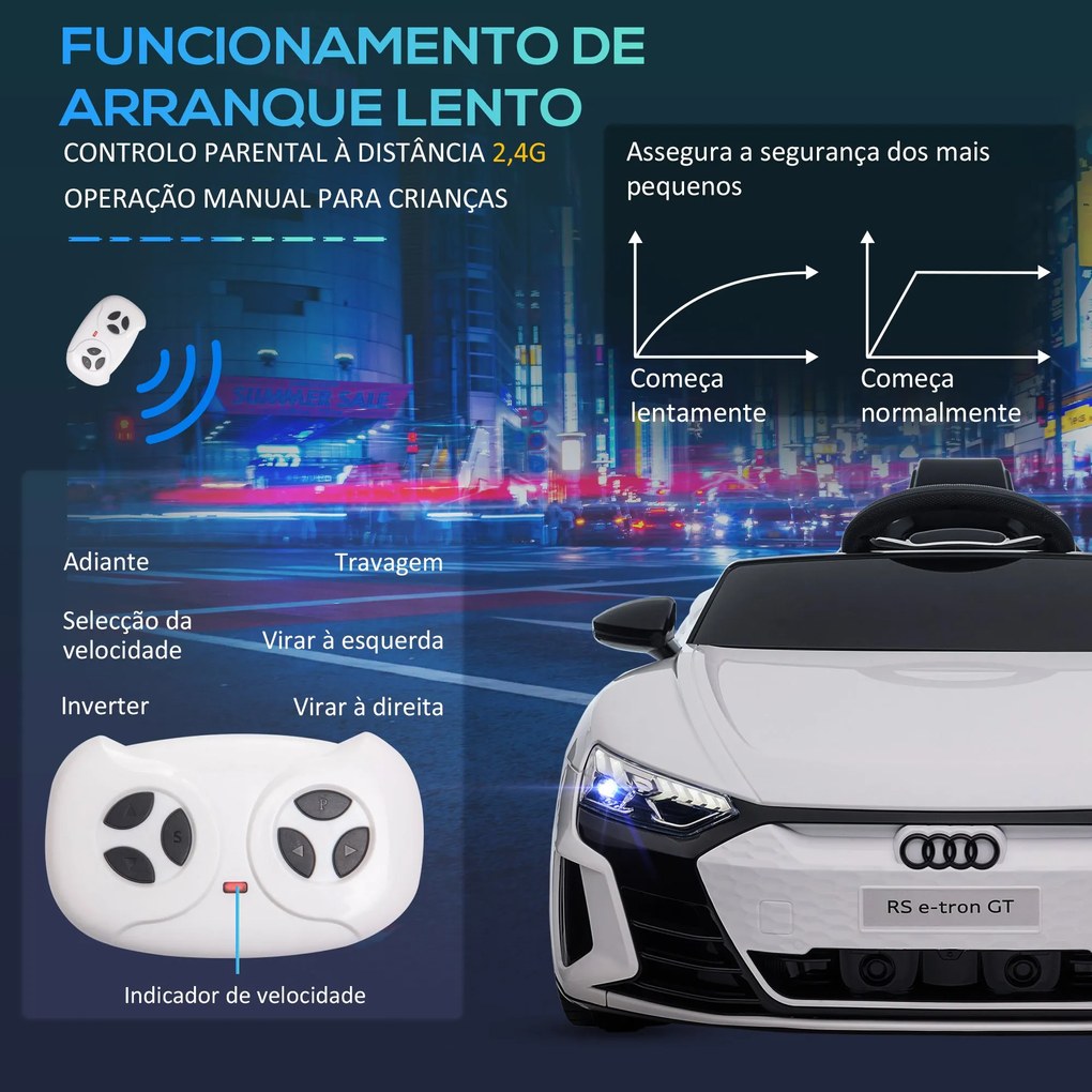 Carro Elétrico AUDI RS E-Tron GT para Crianças de 3-6 Anos Carro de Bateria 12V com 2 Motores Controlo Remoto Faróis LED Buzina Música USB e Abertura