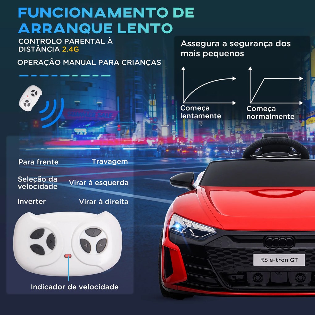 Carro Elétrico AUDI RS E-Tron GT 12V com 2 Motores Controlo Remoto Faróis LED Buzina Música USB 3-5km/h 103x58x41 cm Vermelho