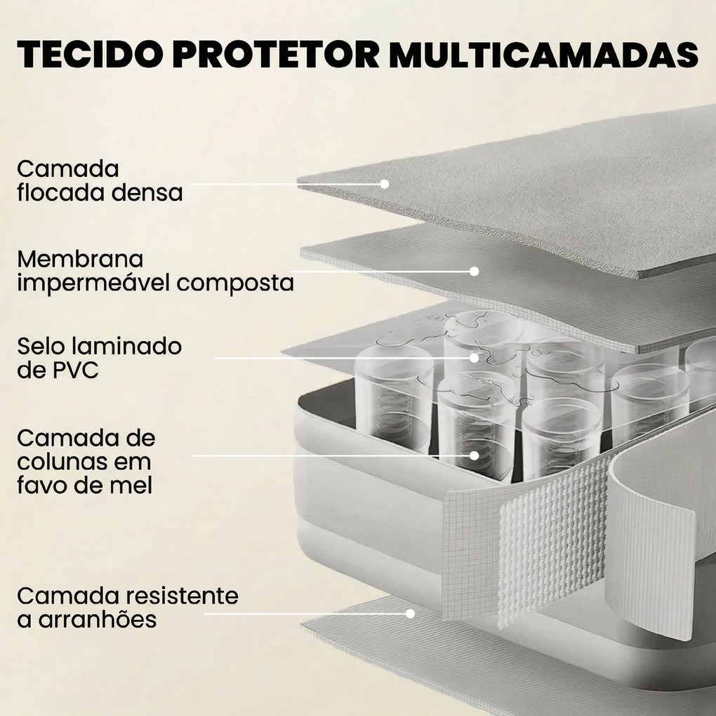 Colchão Insuflável Individual Dobrável com Bomba, Enchimento em 3 Minutos, Esvaziamento em 2 Minutos, Bolsa, Suporta até 200 kg, 190x97x39 cm, Cinzent