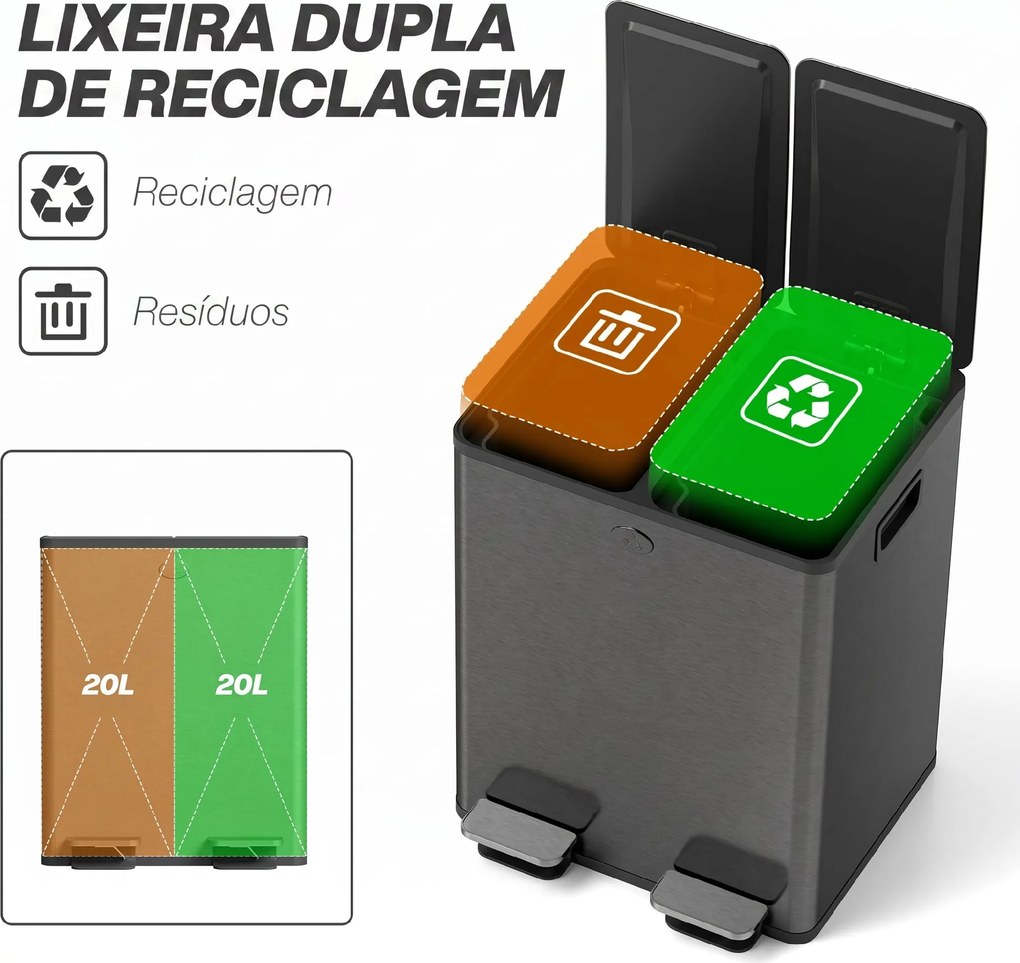 Caixote Lixo de Cozinha em Aço Inoxidável com 2 Compartimentos 2x20L Pedal, Tampas de Fecho Suave e Balde Removível Preto
