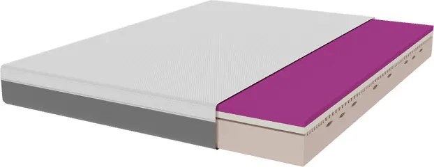 Colchão viscoelástico 105X190 Flow Original + com 25 cm de altura