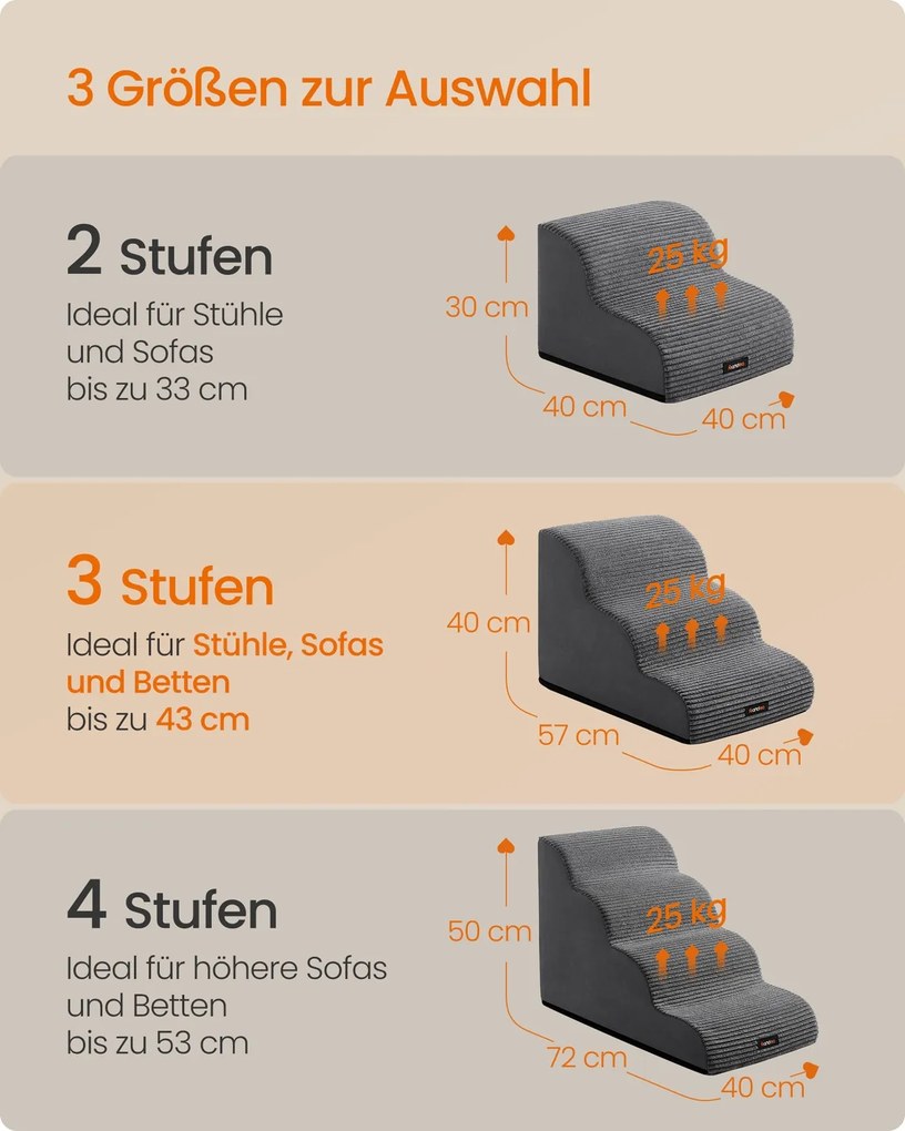 Escada para cães 57 x 40 x 40 cm com revestimento antiderrapante e 3 degraus cinza ardósia