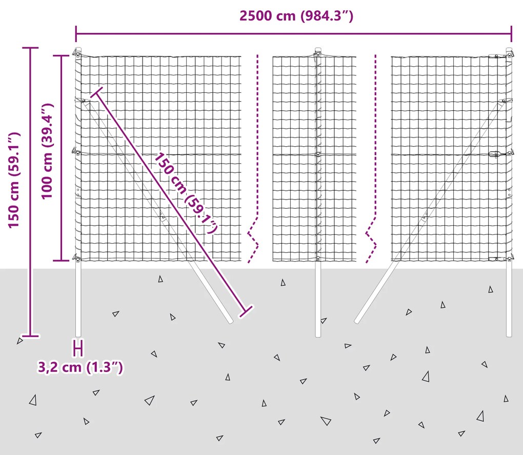 Cerca Euro com 13 Postes 1x25 m Aço Galvanizado Verde