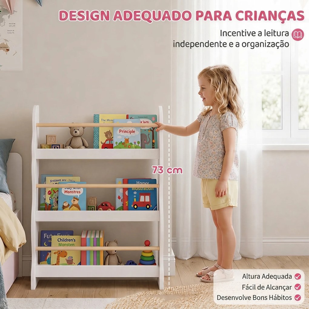 Estante de Livros Infantil de Parede com 3 Níveis, para Sala de Brincar, Sala de Estar e Cantinhos de Leitura, Branco, 3-8 Anos