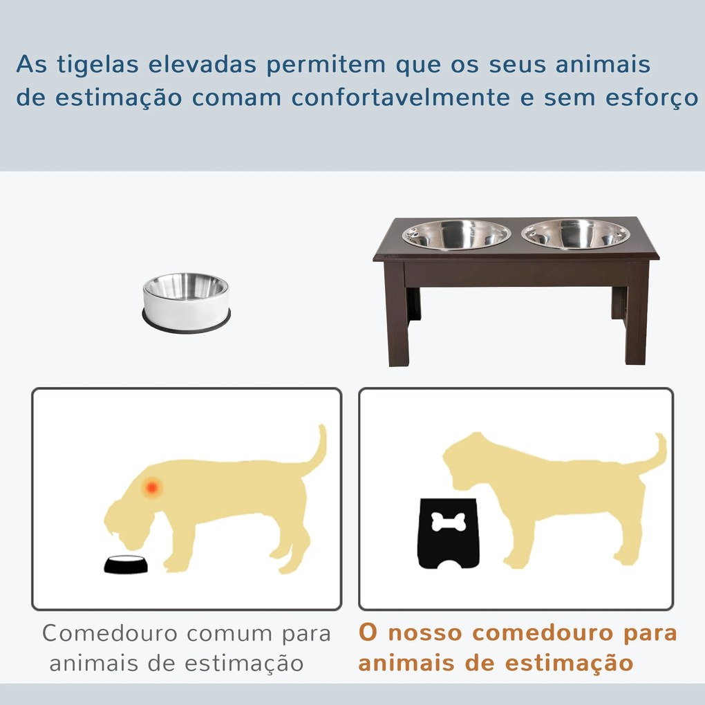 PawHut Comedouro Elevado para Cães com Suporte e 2 Tigelas Amovíveis d