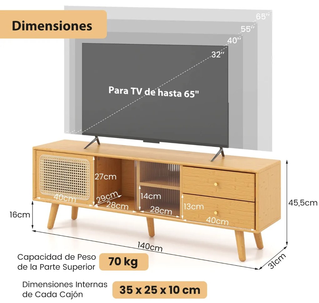 Móvel de TV 140 cm x 31 cm x 45,5 cm em bambu até 65'' com vidro e portas em rattan PE 2 gavetas Portas deslizantes para sala de estar Natural