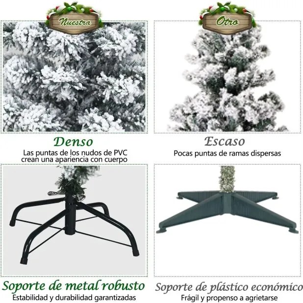 Árvore de Natal com neve de 1,8 m iluminada com 250 luzes LED quentes, 500 ramos e base metálica dobrável Verde