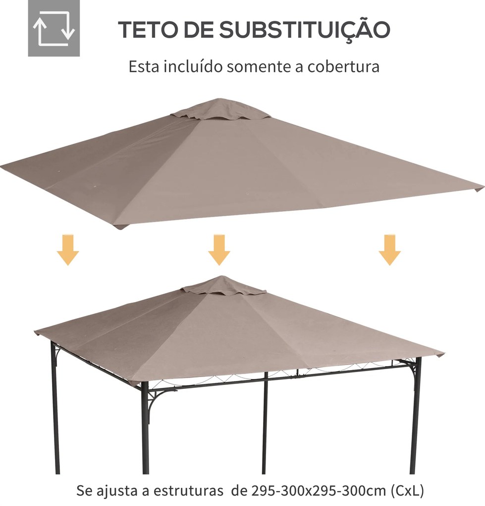 Outsunny Toldo de Substituição de 3x3m para Pérgola de Jardim com 8 Orifícios de Drenagem e Ventilação Bege