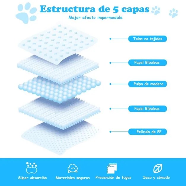 Tapete descartável de 60 x 90 cm 150 unidades super absorvente de secagem rápida com controlo de odores e sem fugas para cães e gatos