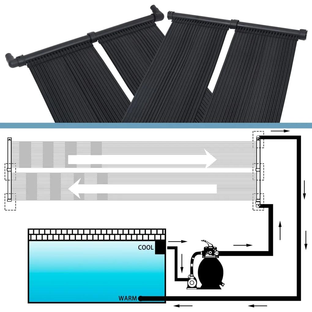 Painel aquecedor solar de piscina 80x310 cm