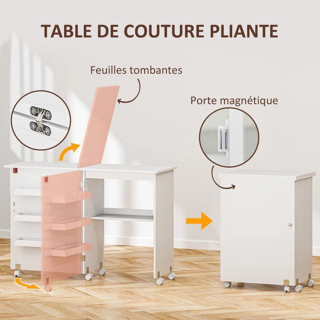 Mesa de costura dobrável 59 C x 40 P x 79,5 A cm (dobrada), móvel de costura com aba, caixas de arrumação, prateleira aberta e Rodas, branca
