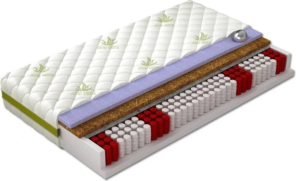 Colchão ComfiDream Perfecti