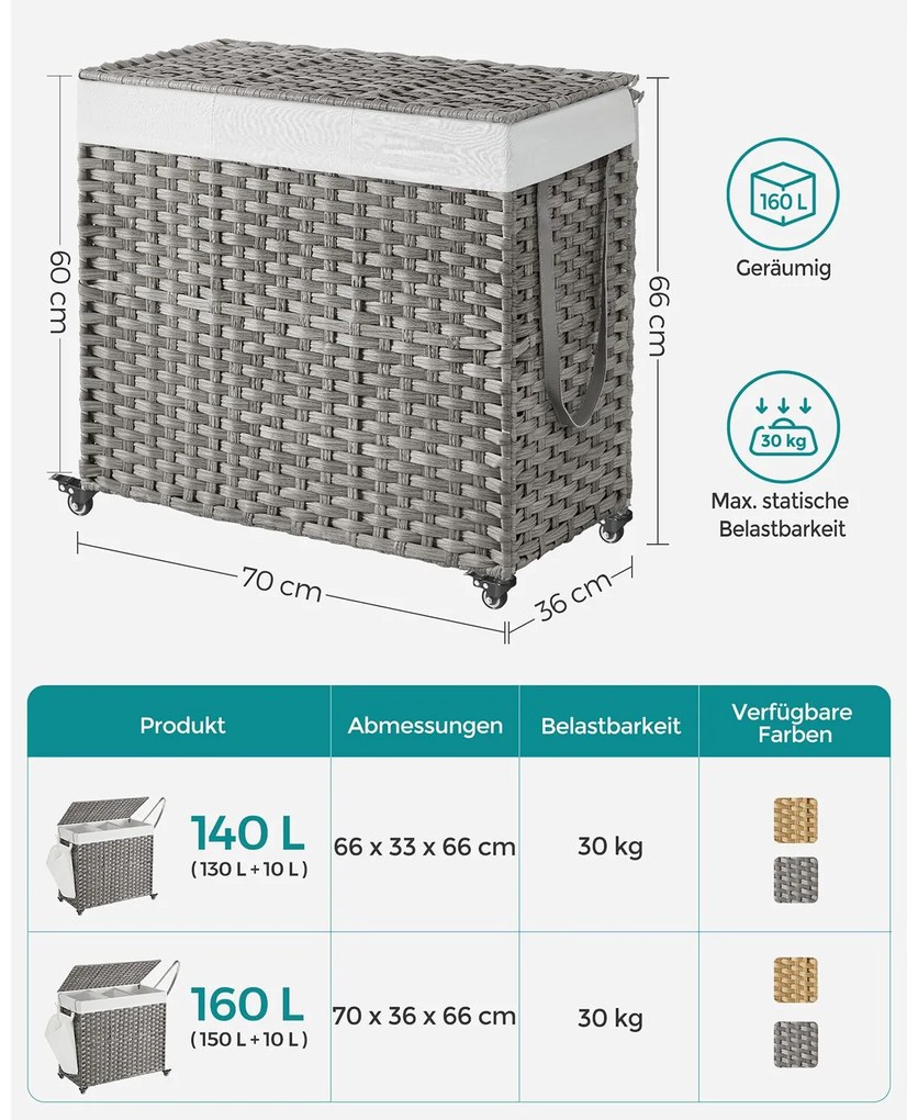 Cesto de roupa suja com 3 compartimentos 160 litros 70 x 36 x 66 cm cinzento