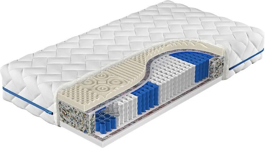 Colchão ComfiDream 163