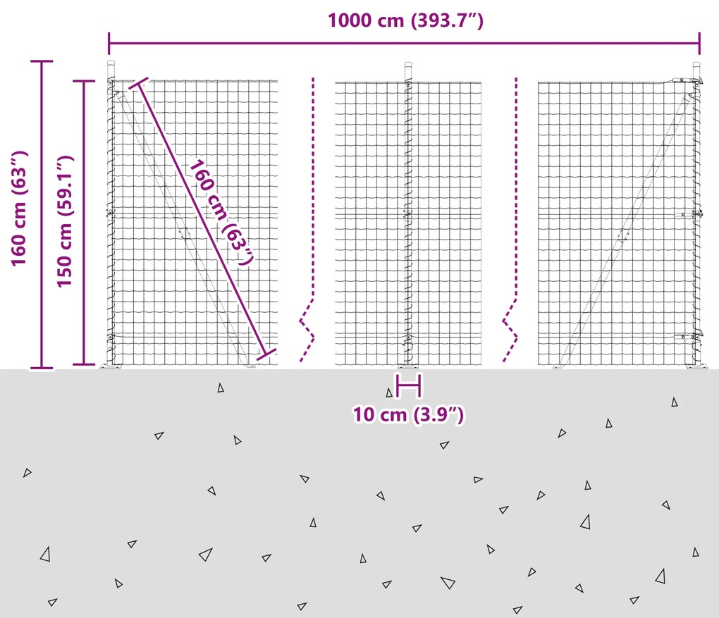 Cerca Euro com 7 Postes Flangeados 1,5x10 m Aço Galvanizado
