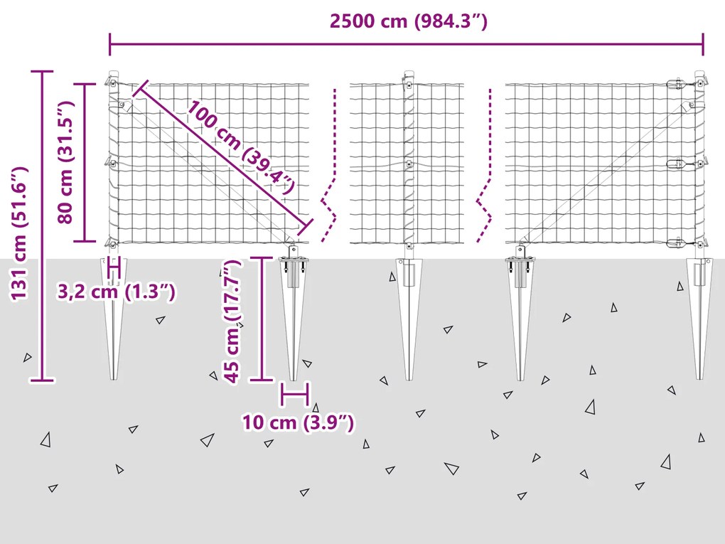 Cerca Euro com 13 Postes Espeto 0.8x25 m Aço Galvanizado Verde