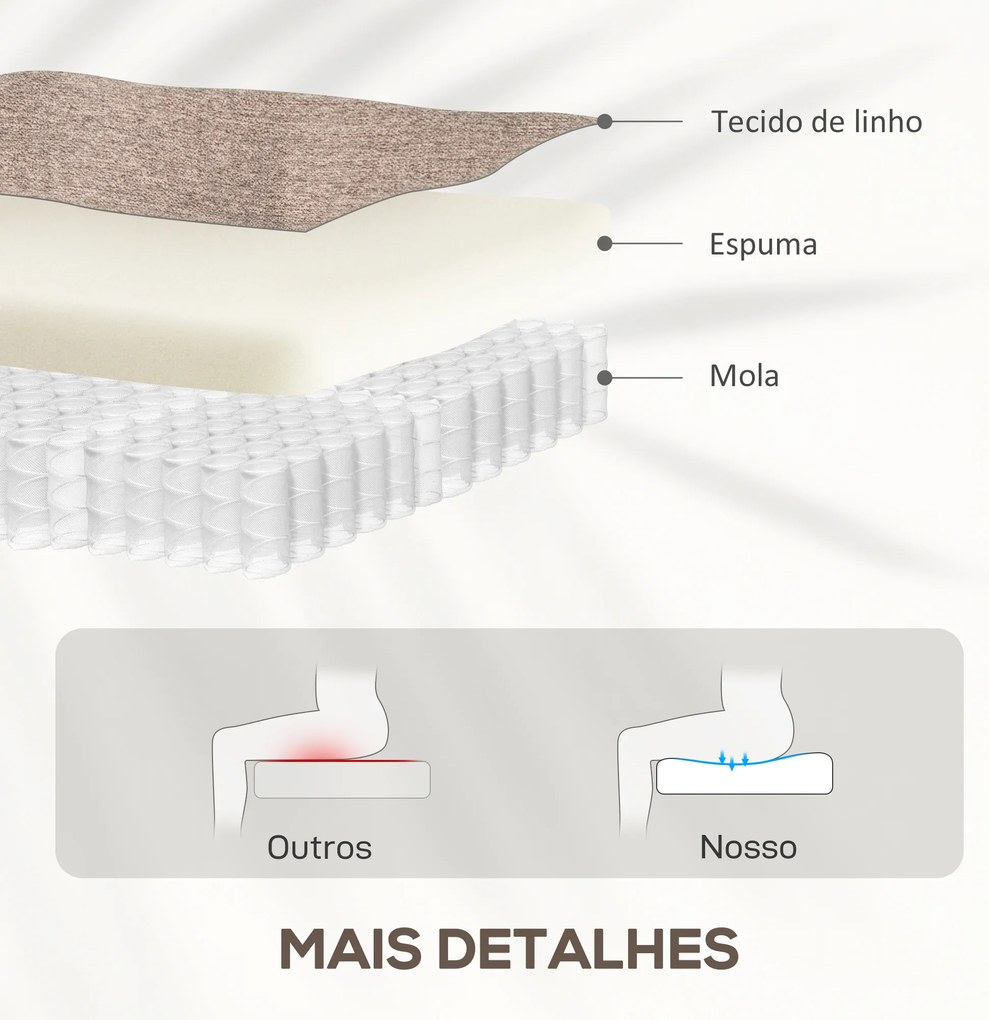 Poltrona Relax Reclinável Elétrica Poltrona Elevatória com Encosto Alto Capitonê Controlo Remoto 85x91x103 cm Castanha claro