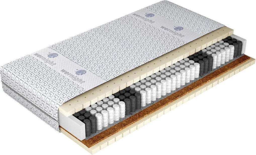 Colchão Indiana 120