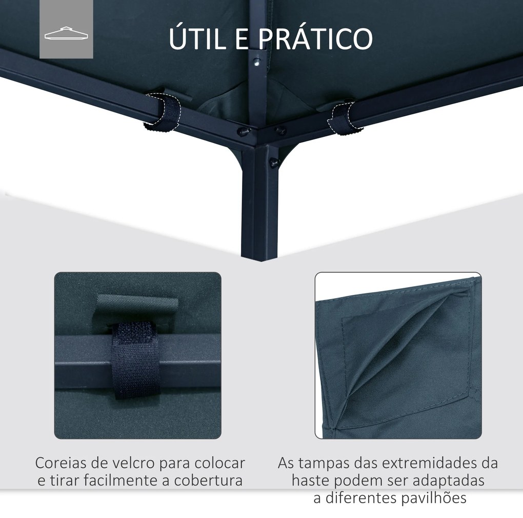 Outsunny Toldo de Substituição de 3x3m para Pérgola de Jardim com 8 Orifícios de Drenagem e Ventilação Cinza