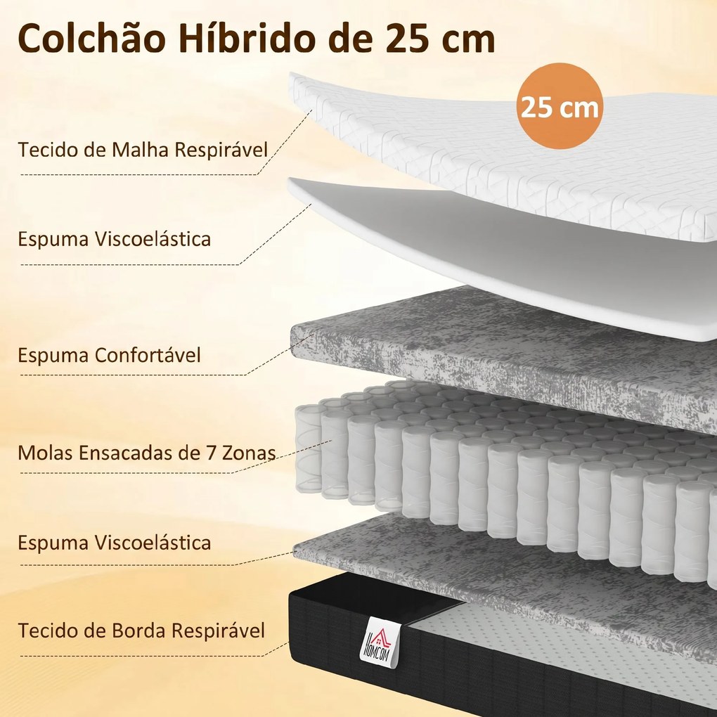 Colchão 190x135 cm Espessura 25 cm Colchão Viscoelástico com Molas Ensacadas de 7 Zonas Firmeza Média Capa Lavável