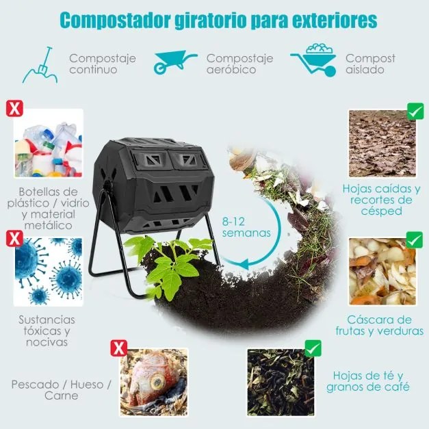 Compostor exterior 160 L,  70 x 65 x 93 cm com Cesto giratório para reciclagem de resíduos orgânicos com câmara dupla e 2 portas deslizantes Preto