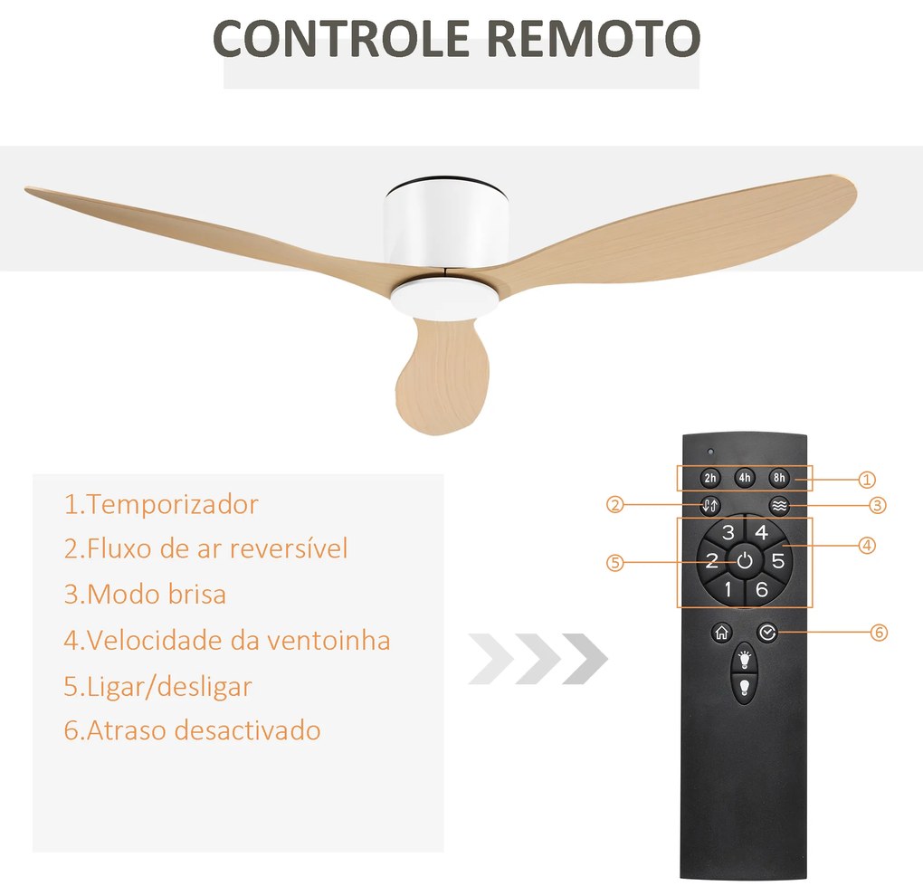 HOMCOM Ventoinha de Teto Motor DC Ø132x18 cm com Controle Remoto 3 Lâminas Reversíveis 6 Velocidades e Temporizador Silencioso para Dormitórios Sala de Jantar Branco e Natural