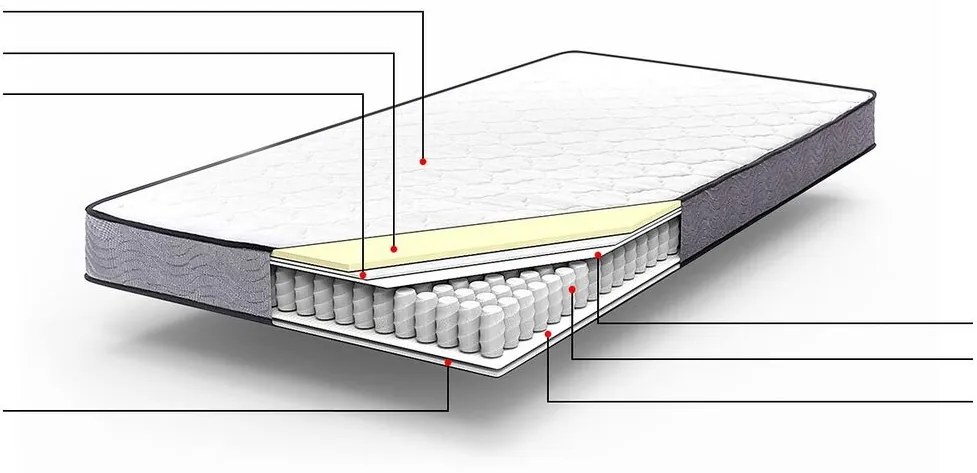 Colchão de molas ensacadas intermédio 90 x 200 cm BLISS Beliani