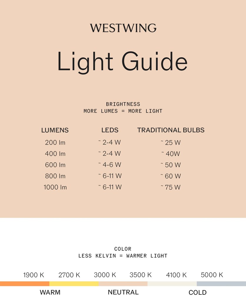 Estrela luminosa LED Felix, vários tamanhos