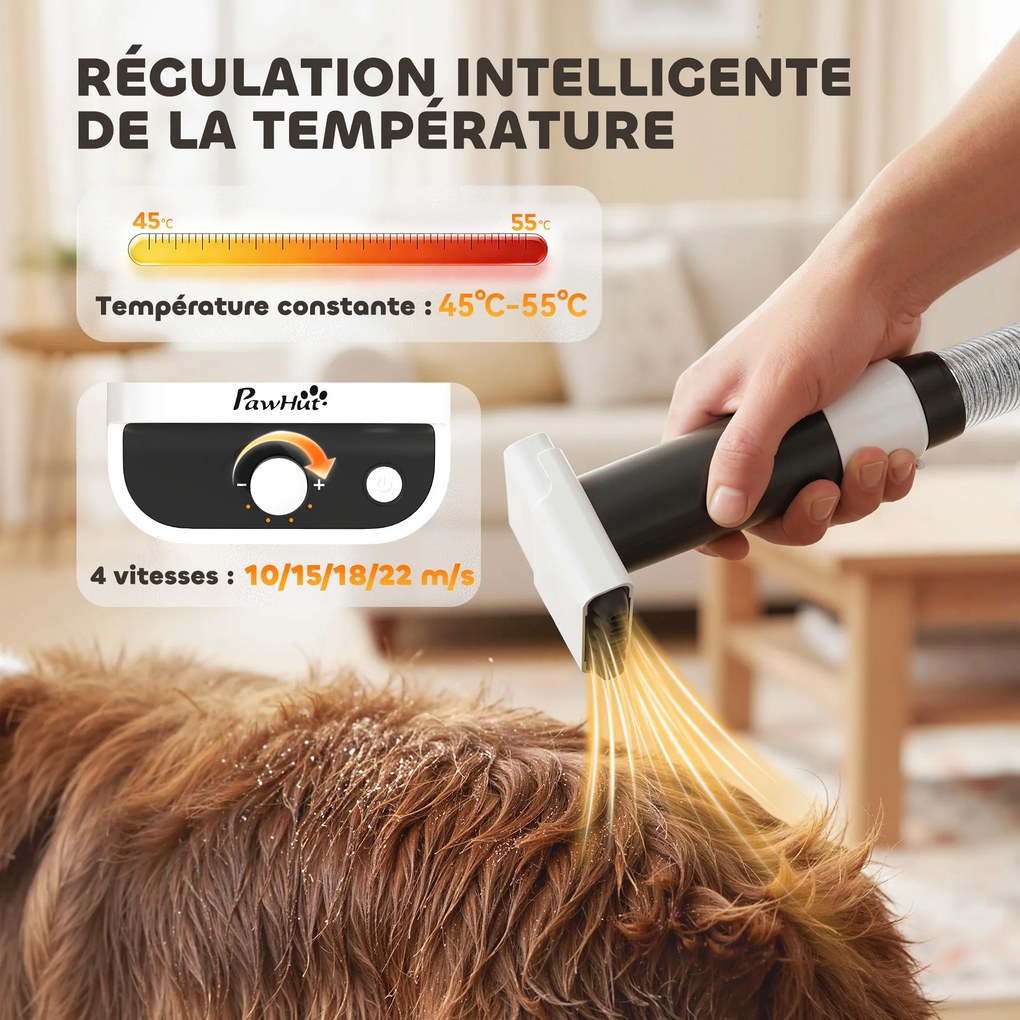 Aspirador-Secador para Cães, 37,6 x 17,5 x 18,5 cm, Função 5 em 1, Branco