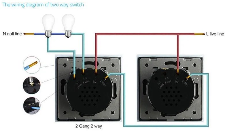 Comutador/interruptor tátil 6 botões + função controlo remoto, Painel frente azul vidro temperado