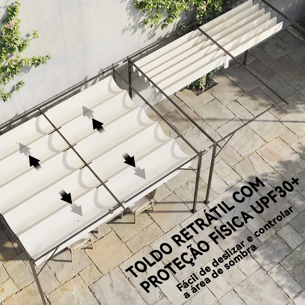 Pérgola de Parede de Jardim 4x3 m com Telhado Retrátil Proteção UPF30+ Drenagem Pérgola para Exterior Creme